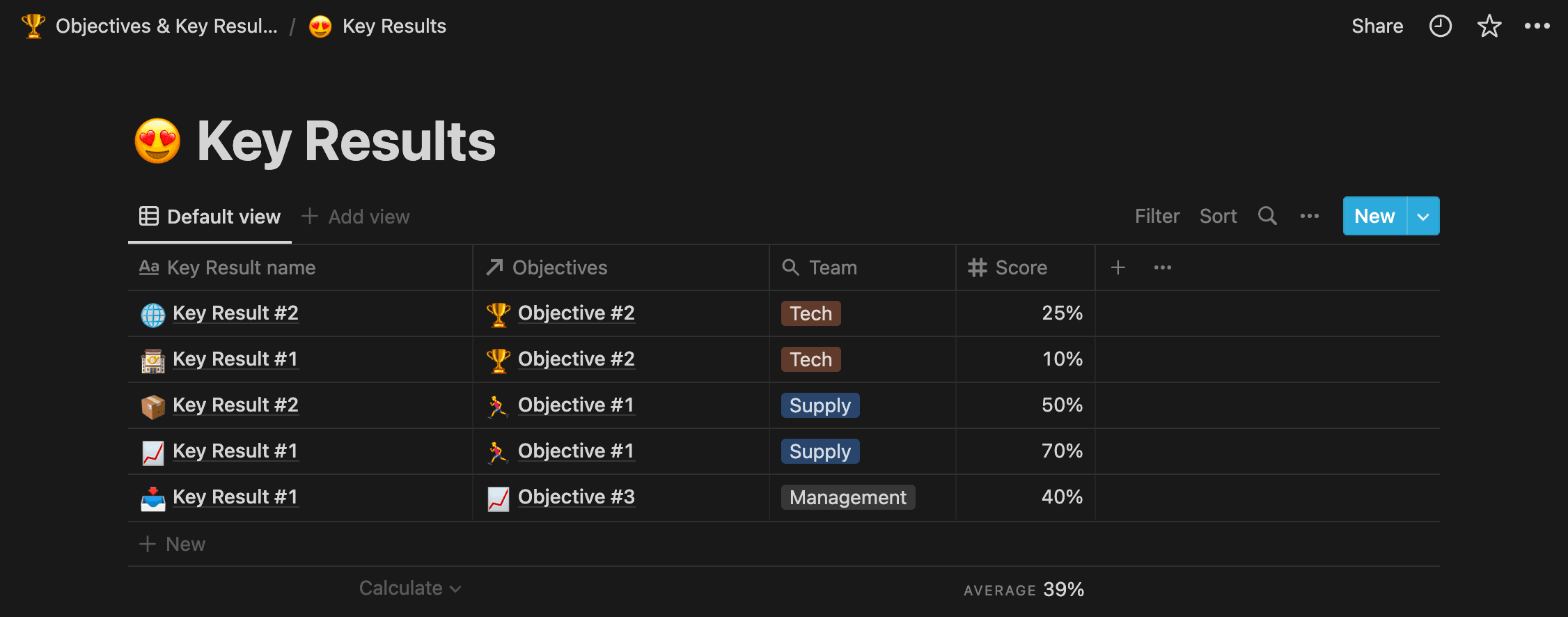 image of key results in Notion OKR Template