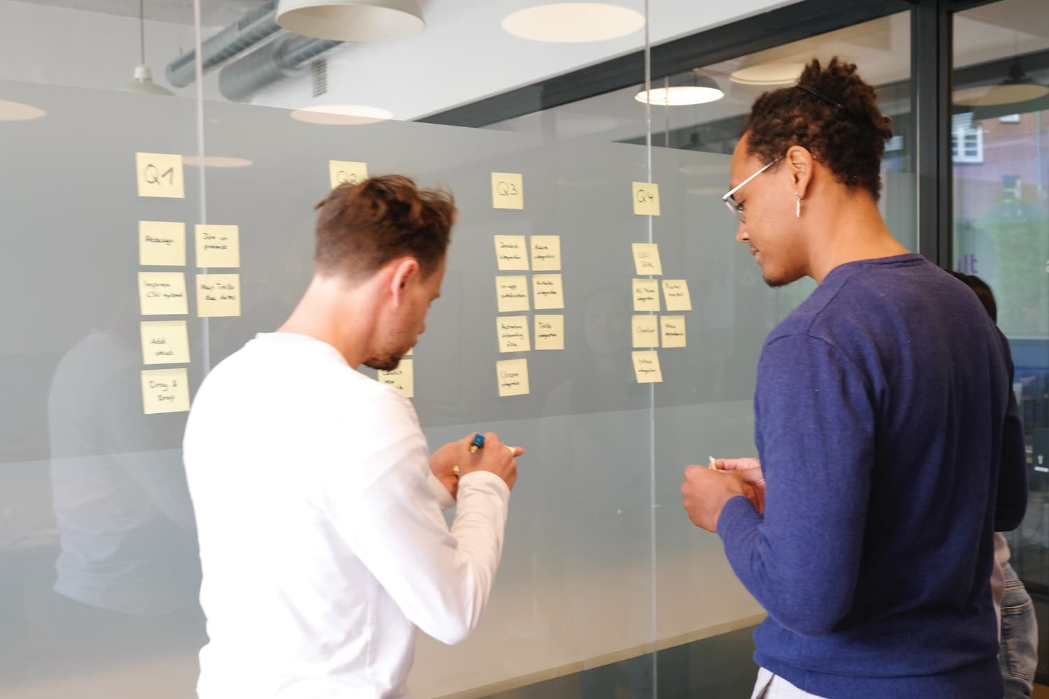 OKR Initiatives