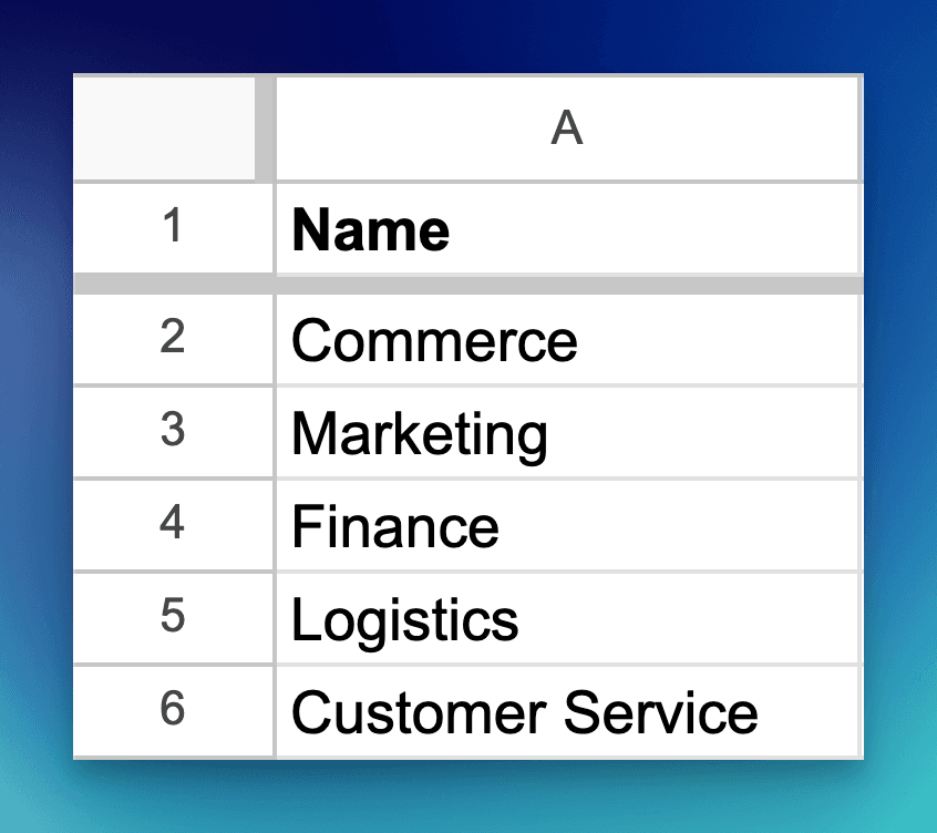 list of okr teams