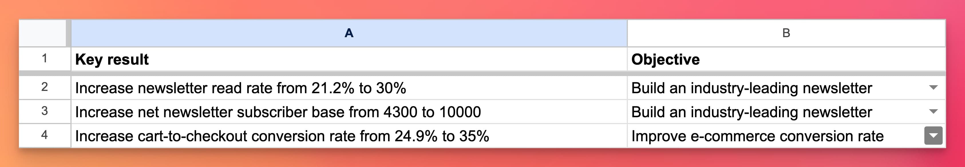 okr key results list