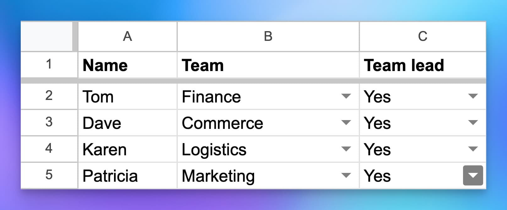 list of okr team members